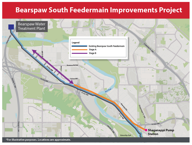 卡尔加里市长呼吁用一年的时间完成熊掌供水管道的孪生工程